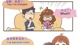 漫画的英语,Unveiling the Witty World of Comics: A Glimpse into English-Language Cartoons